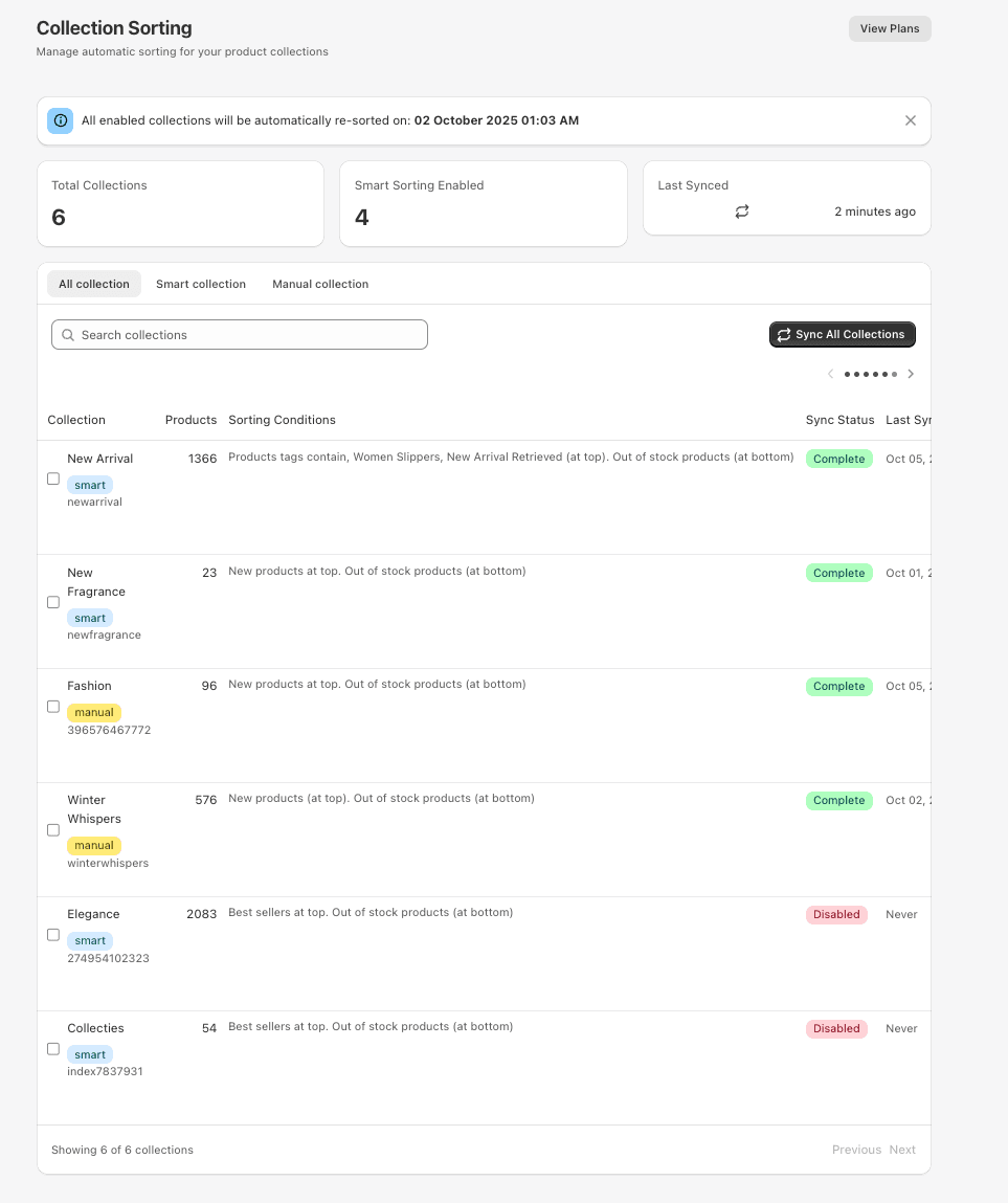 Collection Management Dashboard